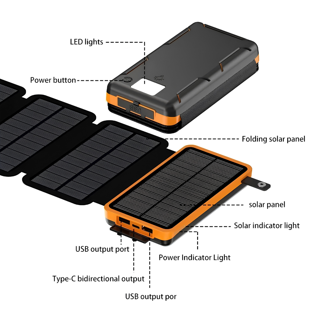 SolarCore Pro