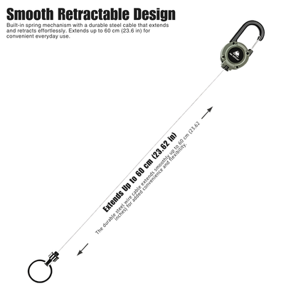 RetractX™