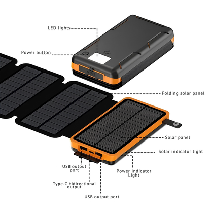SolarCore
